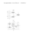 SENSOR SIGNAL PROCESSING APPARATUS AND SENSOR SIGNAL DISTRIBUTED     PROCESSING SYSTEM INCLUDING THE SAME diagram and image