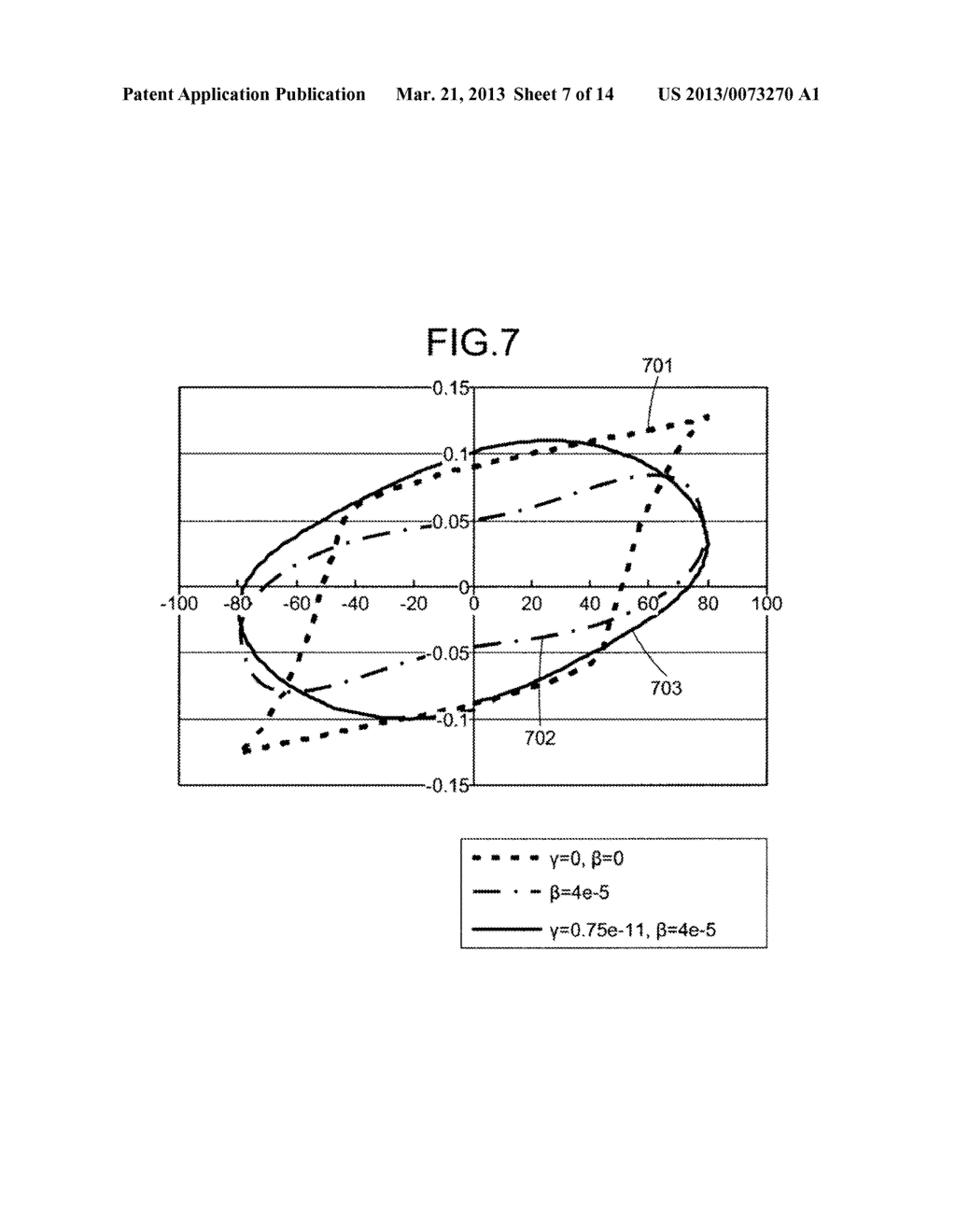 SIMULATION APPARATUS AND SIMULATION METHOD - diagram, schematic, and image 08