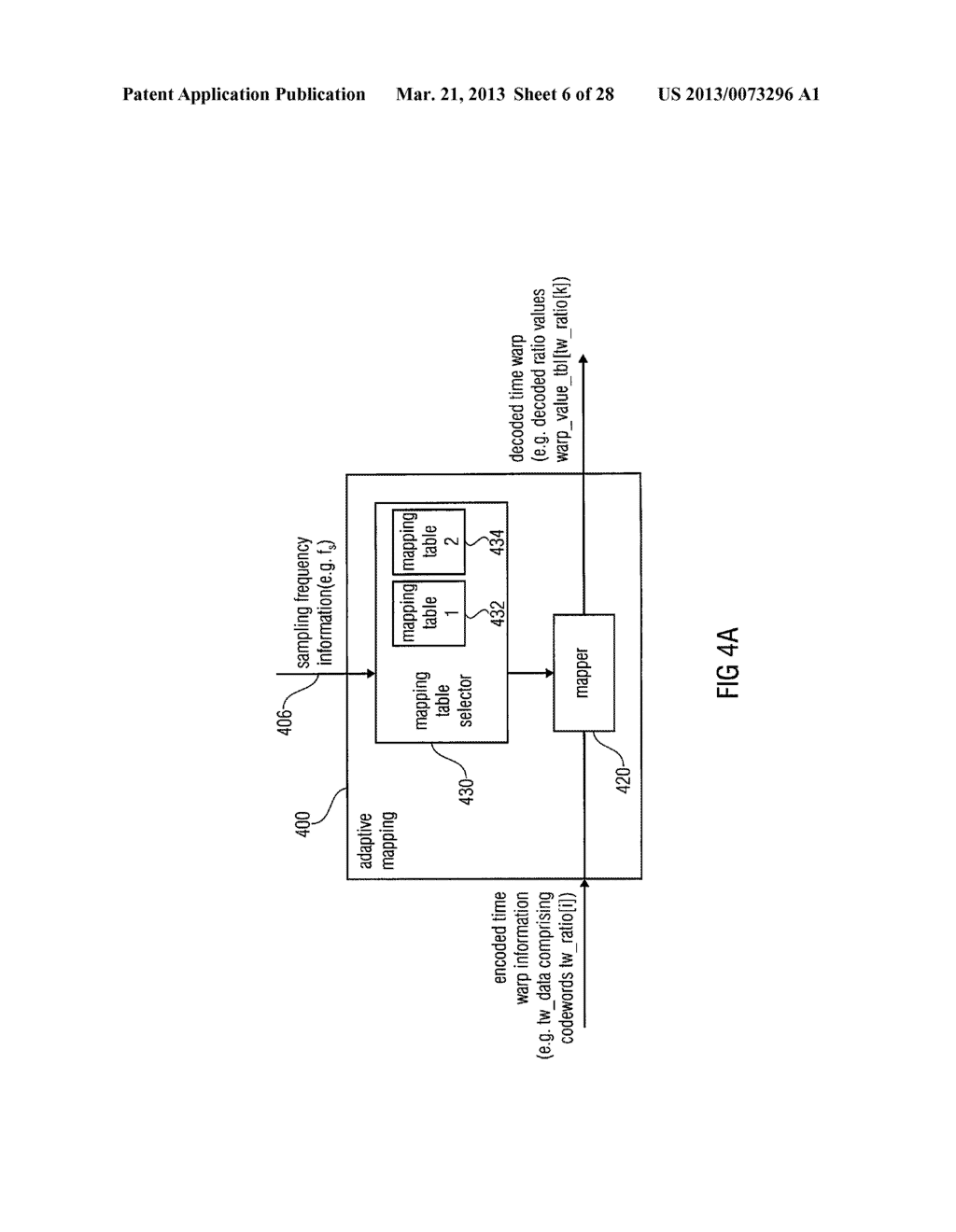 AUDIO SIGNAL DECODER, AUDIO SIGNAL ENCODER, METHODS AND COMPUTER PROGRAM     USING A SAMPLING RATE DEPENDENT TIME-WARP CONTOUR ENCODING - diagram, schematic, and image 07