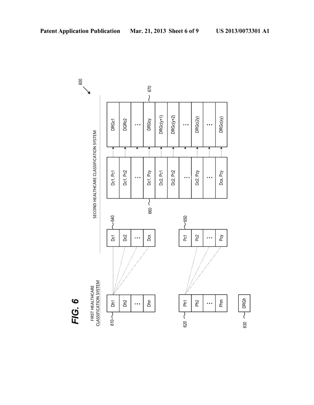 MEDICAL CLASSIFICATION MAPPING FOR FINANCIAL NEUTRALITY - diagram, schematic, and image 07