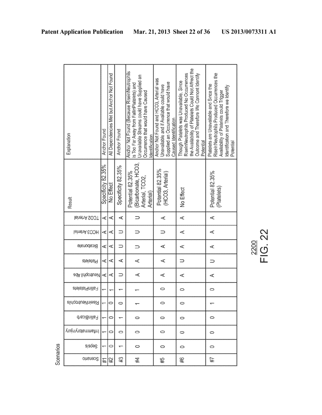 PATHOPHYSIOLOGIC STORM TRACKER - diagram, schematic, and image 23