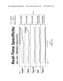 PATHOPHYSIOLOGIC STORM TRACKER diagram and image
