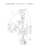 Tracking and Delivery Confirmation of Pharmaceutical Products diagram and image