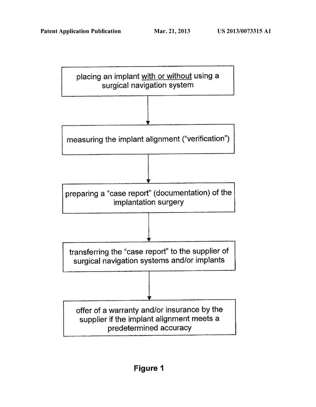 DATA PROCESSING AND TRANSFERRING METHOD RELATING TO THE PLACEMENT OF     SURGICAL IMPLANTS - diagram, schematic, and image 02