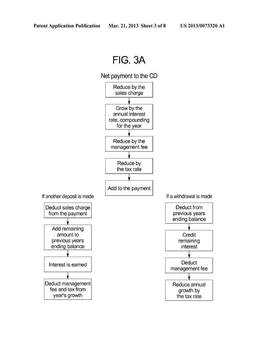 SYSTEM AND METHOD FOR COMPARING FINANCIAL INSTRUMENTS - diagram, schematic, and image 04