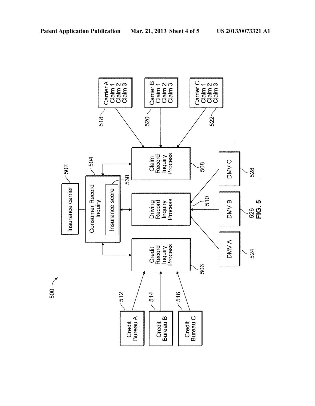 SYSTEMS AND METHODS FOR GENERATING VEHICLE INSURANCE PREMIUM QUOTES BASED     ON A VEHICLE HISTORY - diagram, schematic, and image 05