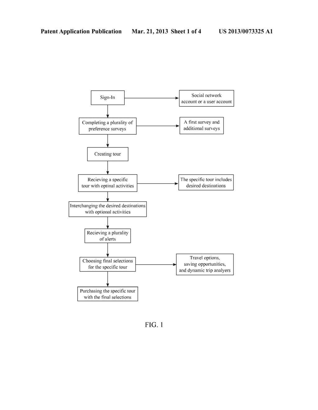 Method of Event and Venue Planning and Delivering System - diagram, schematic, and image 02