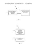 TECHNIQUES FOR INSTANTIATING AND CONFIGURING PROJECTS diagram and image