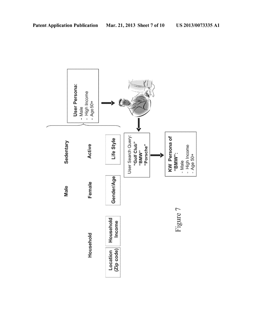 SYSTEM AND METHOD FOR LINKING KEYWORDS WITH USER PROFILING AND ITEM     CATEGORIES - diagram, schematic, and image 08