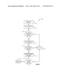 SYSTEM AND METHOD FOR USING GLOBAL LOCATION INFORMATION, 2D AND 3D     MAPPING, SOCIAL MEDIA, AND USER BEHAVIOR AND INFORMATION FOR A CONSUMER     FEEDBACK SOCIAL MEDIA ANALYTICS PLATFORM FOR PROVIDING ANALYTIC     MEASFUREMENTS DATA OF ONLINE CONSUMER FEEDBACK FOR GLOBAL BRAND PRODUCTS     OR SERVICES OF PAST, PRESENT, OR FUTURE CUSTOMERS, USERS OR TARGET     MARKETS diagram and image