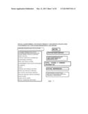 SYSTEM AND METHOD FOR USING GLOBAL LOCATION INFORMATION, 2D AND 3D     MAPPING, SOCIAL MEDIA, AND USER BEHAVIOR AND INFORMATION FOR A CONSUMER     FEEDBACK SOCIAL MEDIA ANALYTICS PLATFORM FOR PROVIDING ANALYTIC     MEASFUREMENTS DATA OF ONLINE CONSUMER FEEDBACK FOR GLOBAL BRAND PRODUCTS     OR SERVICES OF PAST, PRESENT, OR FUTURE CUSTOMERS, USERS OR TARGET     MARKETS diagram and image