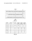 System and method for merchandise selection based on Location and produce     trials diagram and image