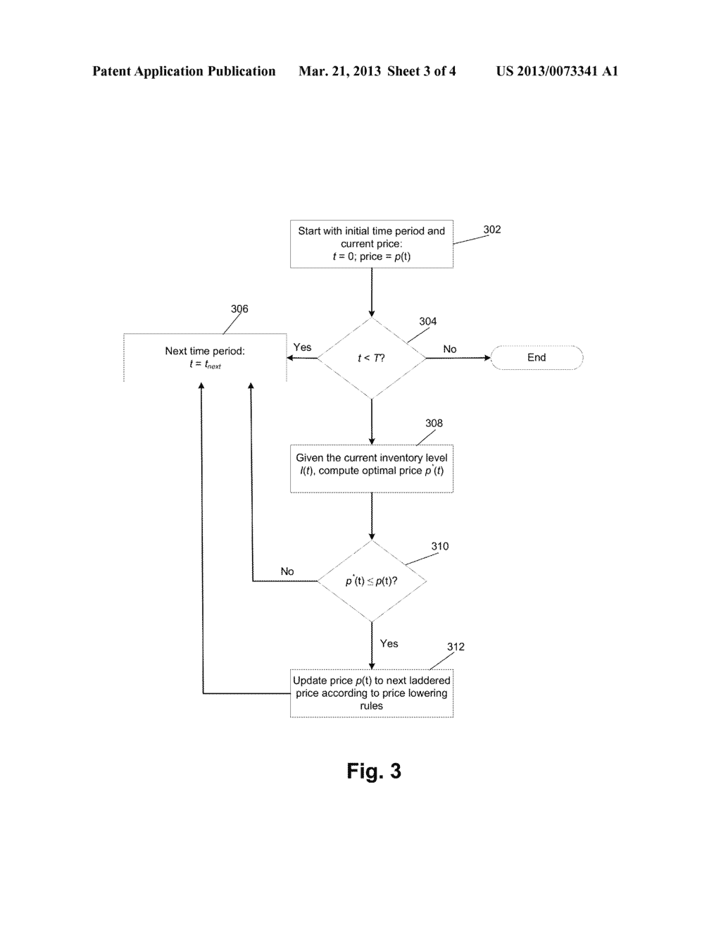 PRICING MARKDOWN OPTIMIZATION SYSTEM - diagram, schematic, and image 04