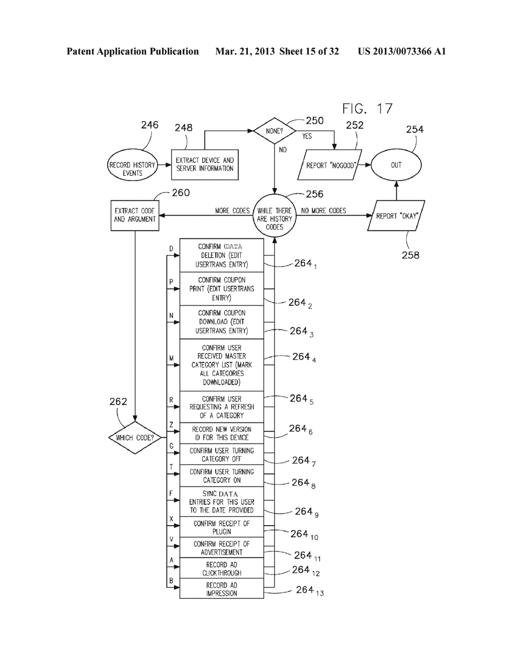 SYSTEM AND METHOD FOR TRACKING, UTILIZING PREDICTING, AND IMPLEMENTING     ONLINE CONSUMER BROWSING BEHAVIOR, BUYING PATTERNS, SOCIAL NETWORKING     COMMUNICATIONS, ADVERTISEMENTS AND COMMUNICATIONS, FOR ONLINE COUPONS,     PRODUCTS, GOODS & SERVICES,  AUCTIONS, AND SERVICE PROVIDERS USING     GEOSPATIAL MAPPING TECHNOLOGY, AND SOCIAL NETWORKING - diagram, schematic, and image 16