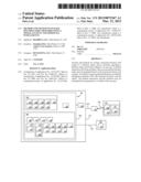 METHOD AND SYSTEM TO MANAGE MULTIPLE PARTY REWARDS USING A SINGLE ACCOUNT     AND ARTIFICIAL INTELLIGENCE diagram and image