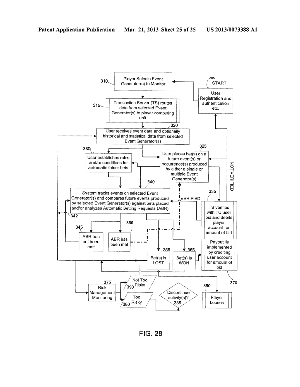 SYSTEM AND METHOD FOR USING IMPRESSIONS TRACKING AND ANALYSIS, LOCATION     INFORMATION, 2D AND 3D MAPPING, MOBILE MAPPING, SOCIAL MEDIA, AND USER     BEHAVIOR AND INFORMATION FOR GENERATING MOBILE AND INTERNET POSTED     PROMOTIONS OR OFFERS FOR, AND/OR SALES OF, PRODUCTS AND/OR SERVICES - diagram, schematic, and image 26