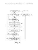 ADVERTISEMENT FUNDED TELEPHONE CALLS diagram and image