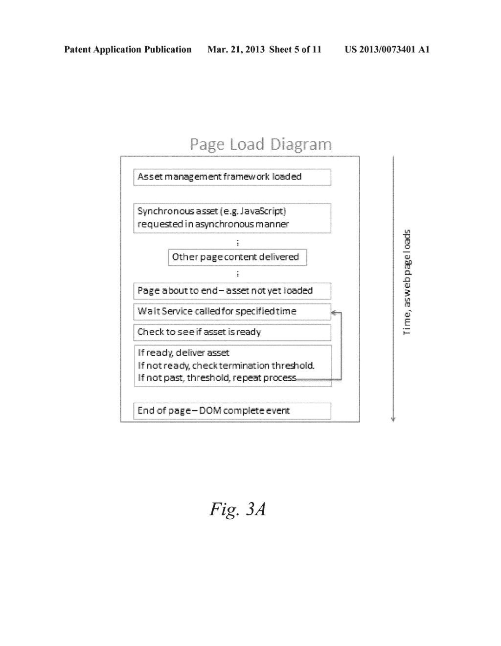 SYSTEM AND METHOD FOR LOADING OF WEB PAGE ASSETS - diagram, schematic, and image 06