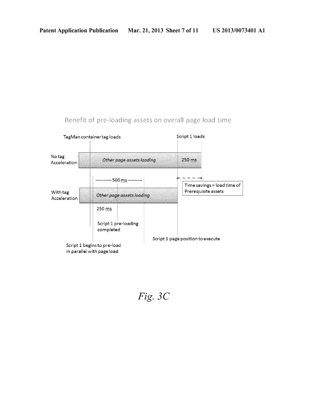 SYSTEM AND METHOD FOR LOADING OF WEB PAGE ASSETS - diagram, schematic, and image 08