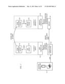 VIRTUAL OPEN LOOP PAYMENT diagram and image