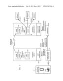 VIRTUAL OPEN LOOP PAYMENT diagram and image