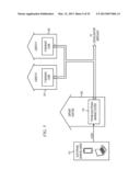 VIRTUAL OPEN LOOP PAYMENT diagram and image