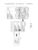 System and Method for Interior Design diagram and image