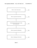 SHOPPING AND/OR PERFORMING FINANCIAL TRANSACTIONS USING A SMARTPHONE diagram and image