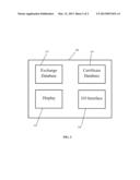 Service Based Certificate diagram and image