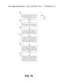 PREVIEWING PROJECTED BALANCE IMPACTS diagram and image