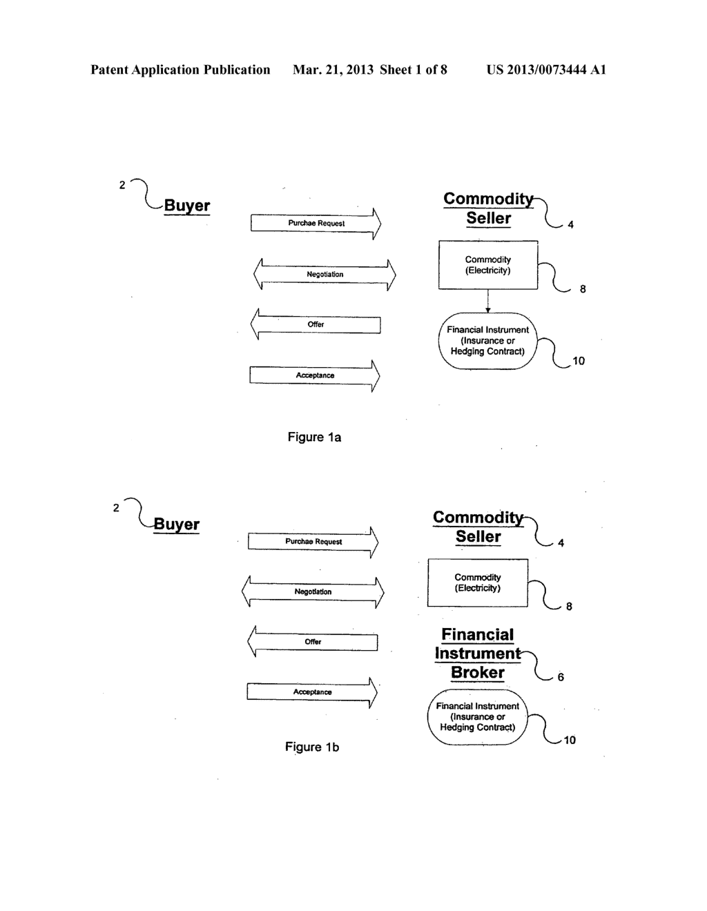 System and method and managing commodity transactions - diagram, schematic, and image 02