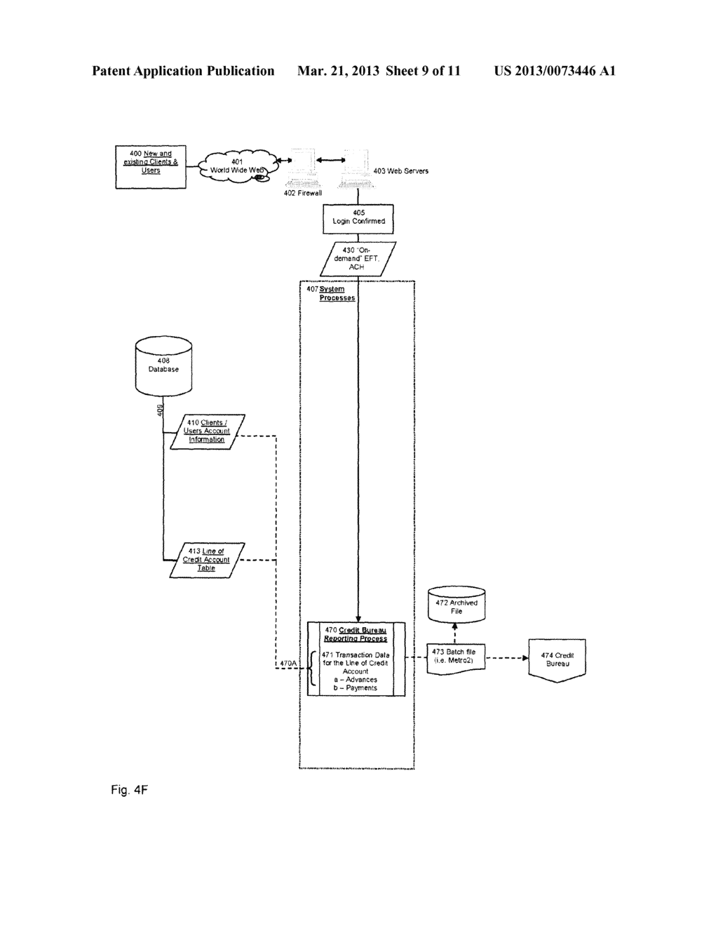SYSTEM AND METHOD FOR CONFIGURING A VARIABLE COLLATERAL REVOLVING SECURITY - diagram, schematic, and image 10