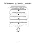 One-Click Offline Buying diagram and image