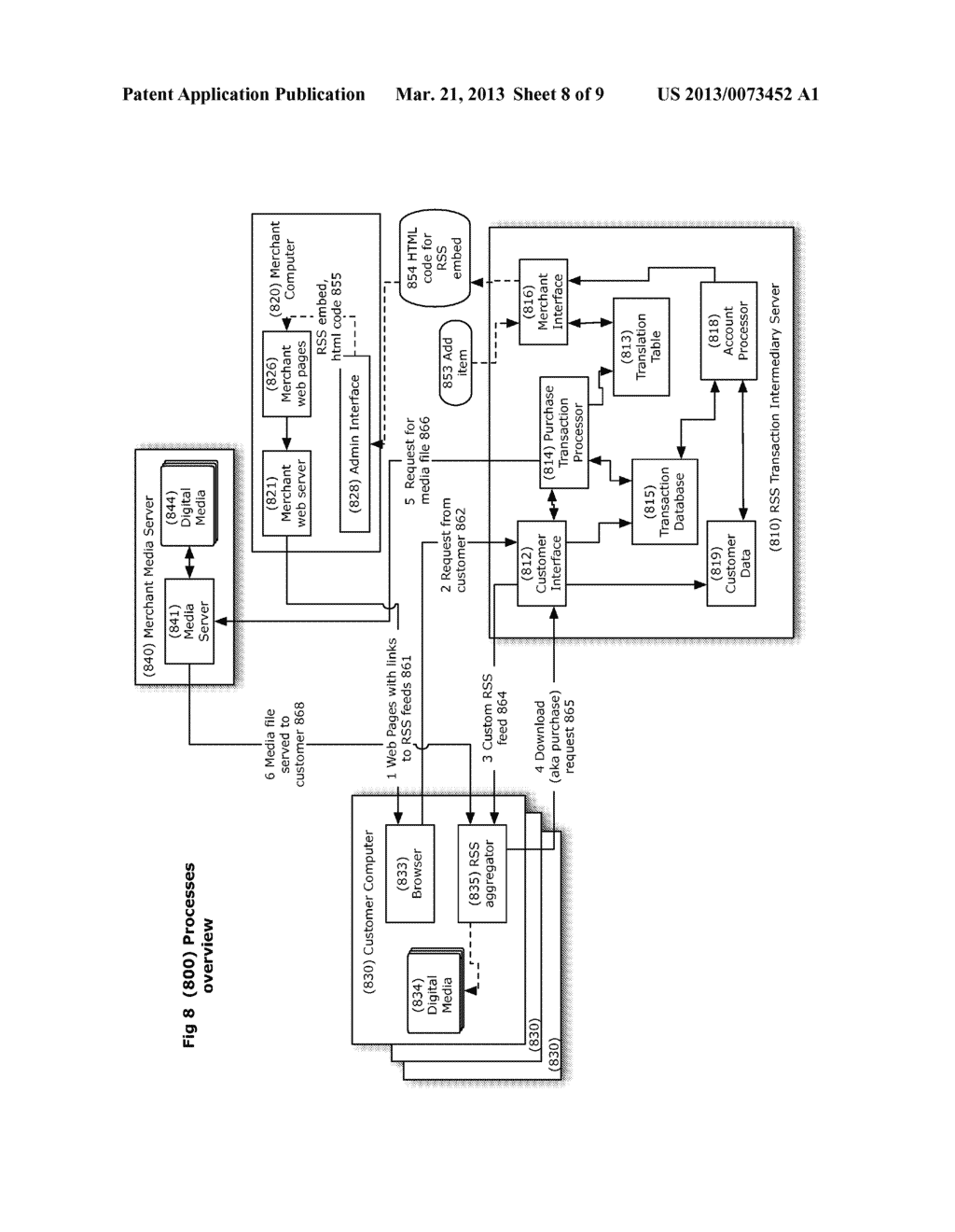 SYSTEM AND METHOD FOR PROVIDING ACCESS TO REMOTELY STORED DIGITAL MEDIA     USING AN RSS FEED - diagram, schematic, and image 09