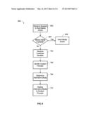 SYSTEM AND METHOD OF ASSOCIATING AN ARTICLE DISPENSING MACHINE ACCOUNT     WITH A CONTENT PROVIDER ACCOUNT diagram and image