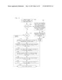 SYSTEM AND METHOD FOR SOCIAL NETWORKING INTERACTIONS USING ONLINE CONSUMER     BROWSING BEHAVIOR, BUYING PATTERNS, ADVERTISEMENTS AND AFFILIATE     ADVERTISING, FOR PROMOTIONS, ONLINE COUPONS, MOBILE SERVICES, PRODUCTS,     GOODS & SERVICES, ENTERTAINMENT AND AUCTIONS, WITH GEOSPATIAL MAPPING     TECHNOLOGY diagram and image