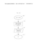 SYSTEM AND METHOD FOR SOCIAL NETWORKING INTERACTIONS USING ONLINE CONSUMER     BROWSING BEHAVIOR, BUYING PATTERNS, ADVERTISEMENTS AND AFFILIATE     ADVERTISING, FOR PROMOTIONS, ONLINE COUPONS, MOBILE SERVICES, PRODUCTS,     GOODS & SERVICES, ENTERTAINMENT AND AUCTIONS, WITH GEOSPATIAL MAPPING     TECHNOLOGY diagram and image