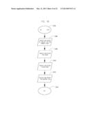 SYSTEM AND METHOD FOR SOCIAL NETWORKING INTERACTIONS USING ONLINE CONSUMER     BROWSING BEHAVIOR, BUYING PATTERNS, ADVERTISEMENTS AND AFFILIATE     ADVERTISING, FOR PROMOTIONS, ONLINE COUPONS, MOBILE SERVICES, PRODUCTS,     GOODS & SERVICES, ENTERTAINMENT AND AUCTIONS, WITH GEOSPATIAL MAPPING     TECHNOLOGY diagram and image