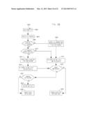 SYSTEM AND METHOD FOR SOCIAL NETWORKING INTERACTIONS USING ONLINE CONSUMER     BROWSING BEHAVIOR, BUYING PATTERNS, ADVERTISEMENTS AND AFFILIATE     ADVERTISING, FOR PROMOTIONS, ONLINE COUPONS, MOBILE SERVICES, PRODUCTS,     GOODS & SERVICES, ENTERTAINMENT AND AUCTIONS, WITH GEOSPATIAL MAPPING     TECHNOLOGY diagram and image