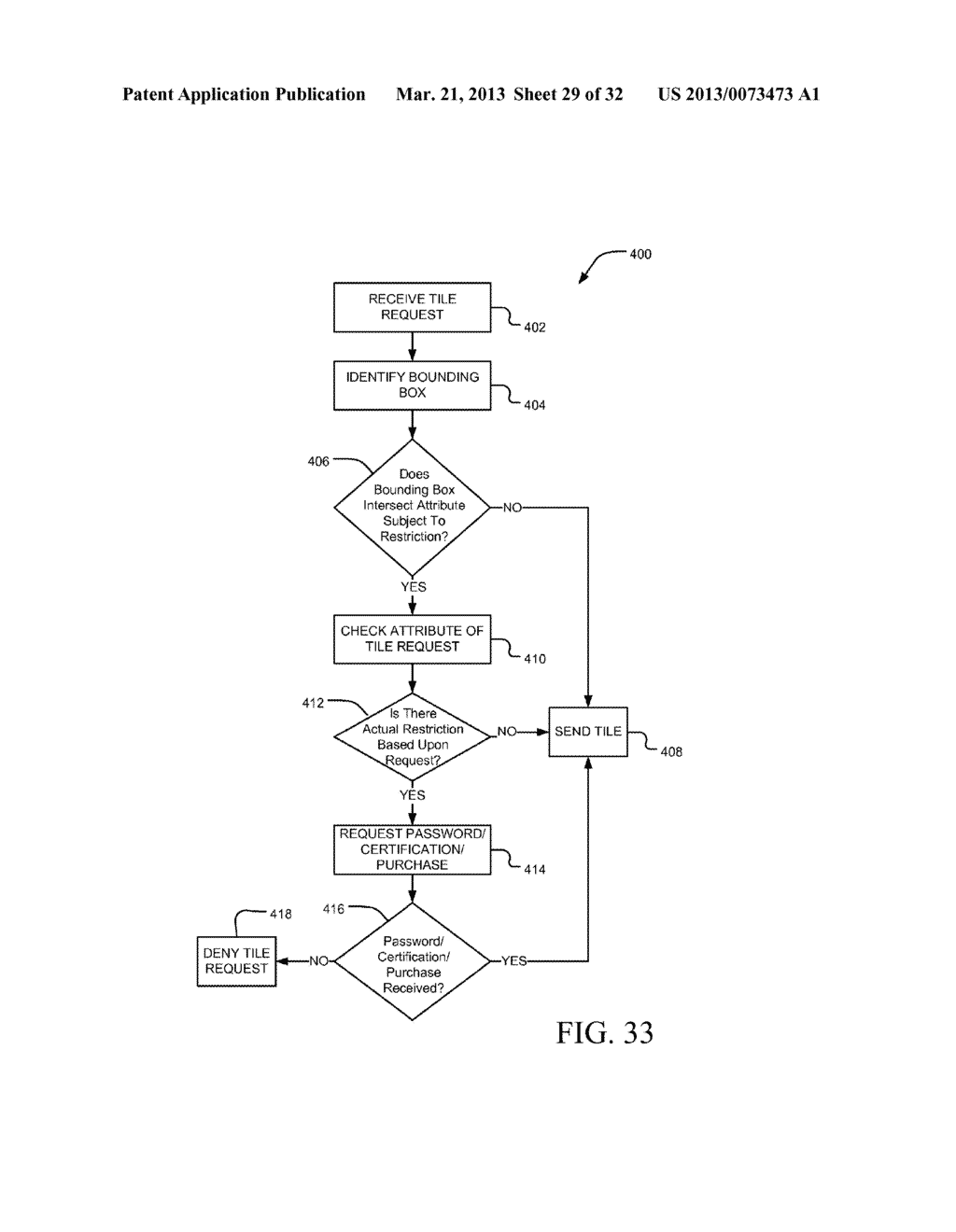 SYSTEM AND METHOD FOR SOCIAL NETWORKING INTERACTIONS USING ONLINE CONSUMER     BROWSING BEHAVIOR, BUYING PATTERNS, ADVERTISEMENTS AND AFFILIATE     ADVERTISING, FOR PROMOTIONS, ONLINE COUPONS, MOBILE SERVICES, PRODUCTS,     GOODS & SERVICES, ENTERTAINMENT AND AUCTIONS, WITH GEOSPATIAL MAPPING     TECHNOLOGY - diagram, schematic, and image 30