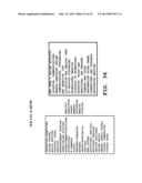 SYSTEM AND METHOD FOR SOCIAL NETWORKING INTERACTIONS USING ONLINE CONSUMER     BROWSING BEHAVIOR, BUYING PATTERNS, ADVERTISEMENTS AND AFFILIATE     ADVERTISING, FOR PROMOTIONS, ONLINE COUPONS, MOBILE SERVICES, PRODUCTS,     GOODS & SERVICES, ENTERTAINMENT AND AUCTIONS, WITH GEOSPATIAL MAPPING     TECHNOLOGY diagram and image