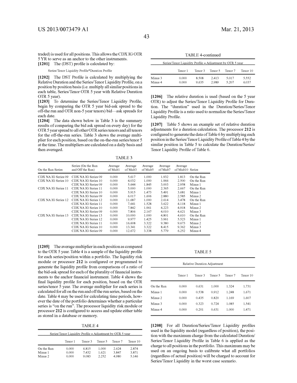SYSTEM AND METHOD FOR MULTI-FACTOR MODELING, ANALYSIS AND MARGINING OF     CREDIT DEFAULT SWAPS FOR RISK OFFSET - diagram, schematic, and image 52