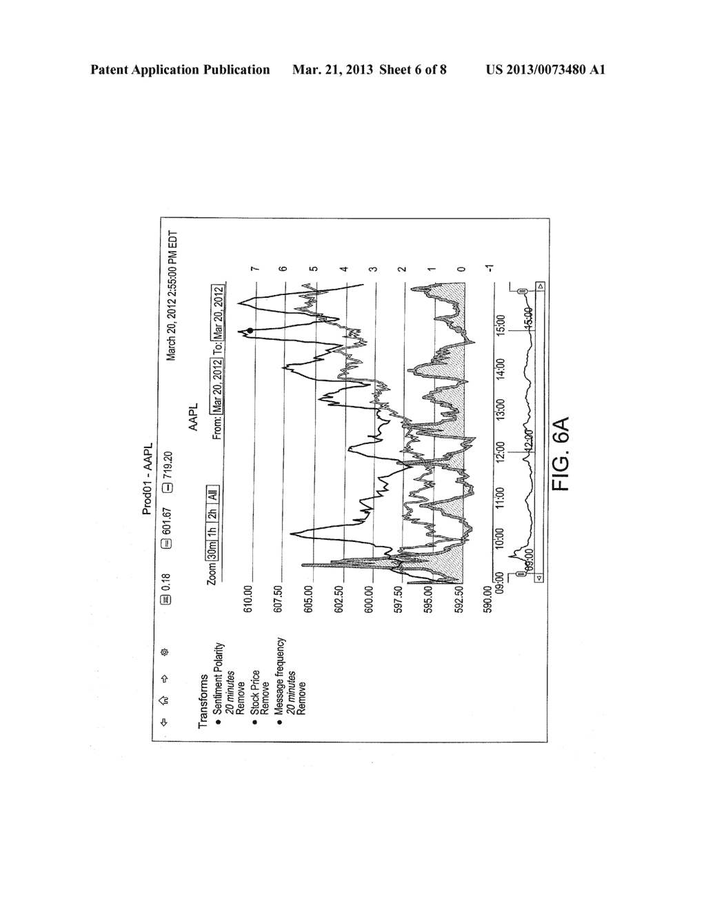 REAL TIME CROSS CORRELATION OF INTENSITY AND SENTIMENT FROM SOCIAL MEDIA     MESSAGES - diagram, schematic, and image 07