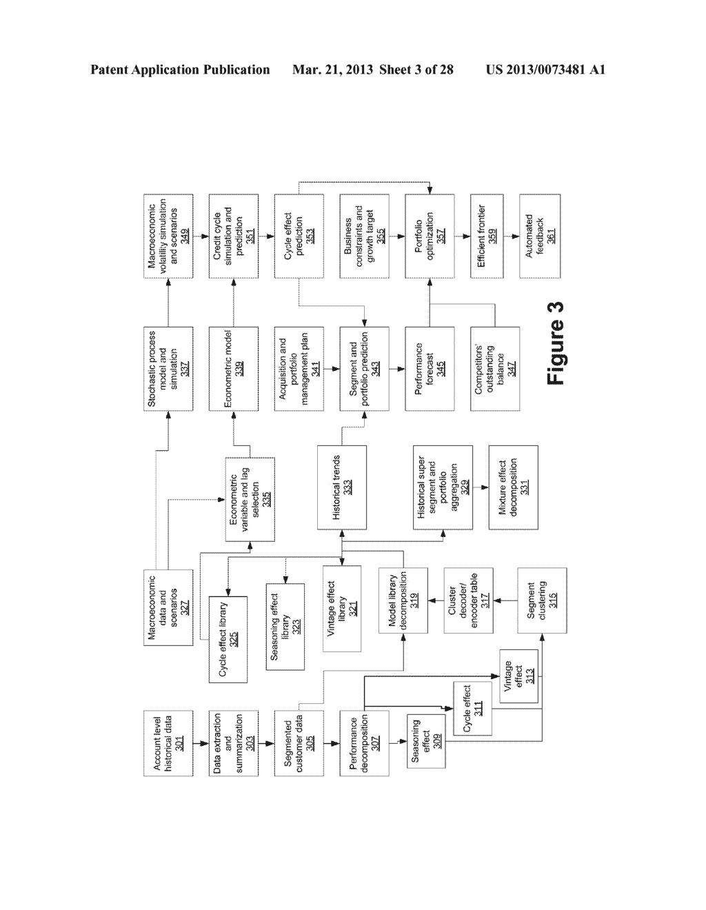 Risk and Reward Assessment Mechanism - diagram, schematic, and image 04