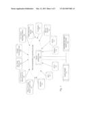 Hedge Fund Risk Management diagram and image