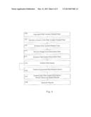 Hedge Fund Risk Management diagram and image