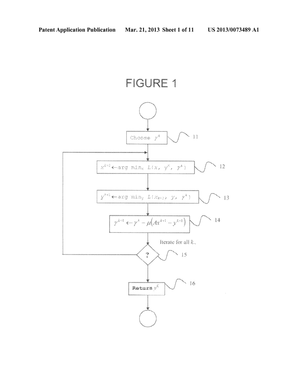 HYBRID INTERIOR-POINT ALTERNATING DIRECTIONS ALGORITHM FOR SUPPORT VECTOR     MACHINES AND FEATURE SELECTION - diagram, schematic, and image 02