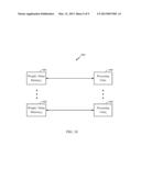 METHOD AND APPARATUS FOR STRUCTURAL DELAY PLASTICITY IN SPIKING NEURAL     NETWORKS diagram and image