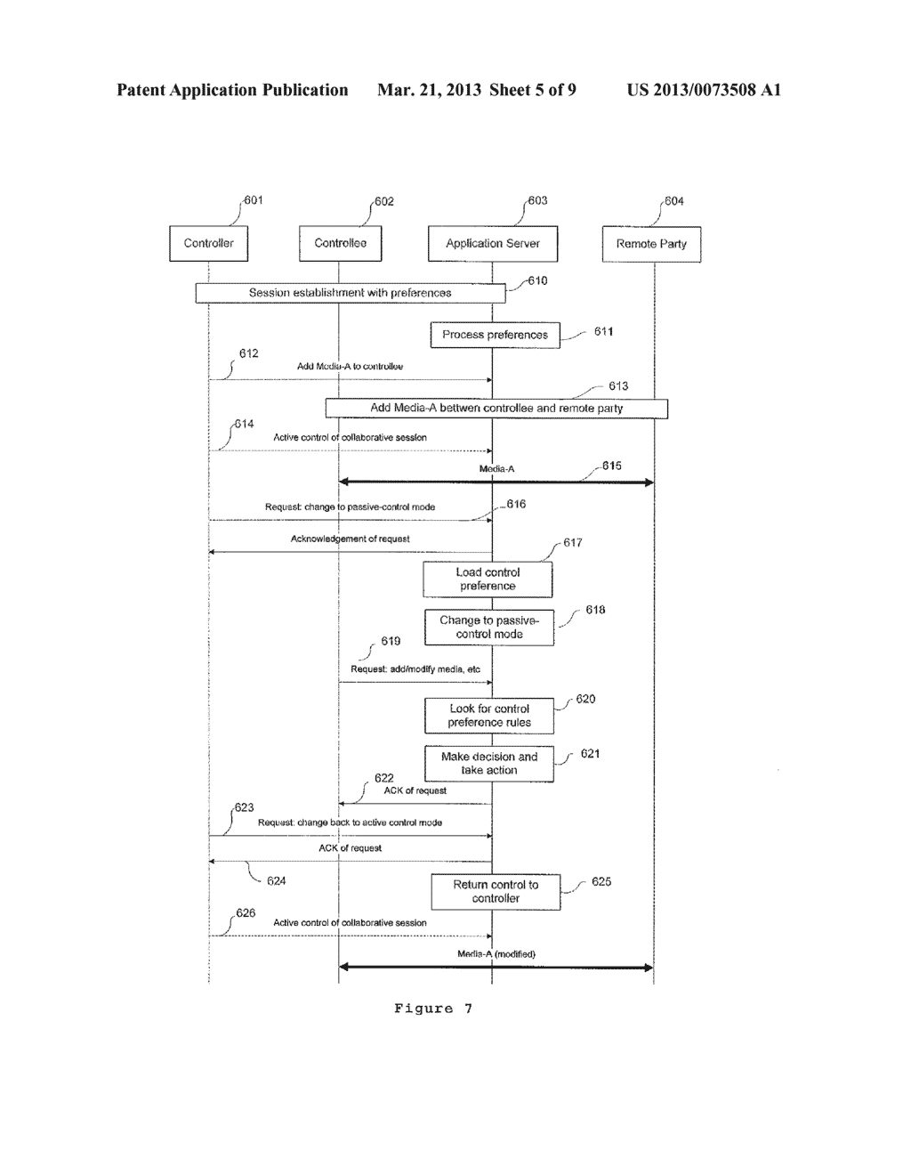 SYSTEM AND METHOD TO KEEP CONTINUITY OF MEDIA FLOWS FOR A COLLABORATIVE     SESSION WITHOUT CONSTANT CONTROLLER(S) INVOLVEMENT - diagram, schematic, and image 06