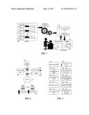 CONTEXTUAL FEEDBACK OF RULES PROXIMITY BASED UPON CO-OCCURENCE HISTORY IN     A COLLABORATIVE RULE EDITING SYSTEM diagram and image